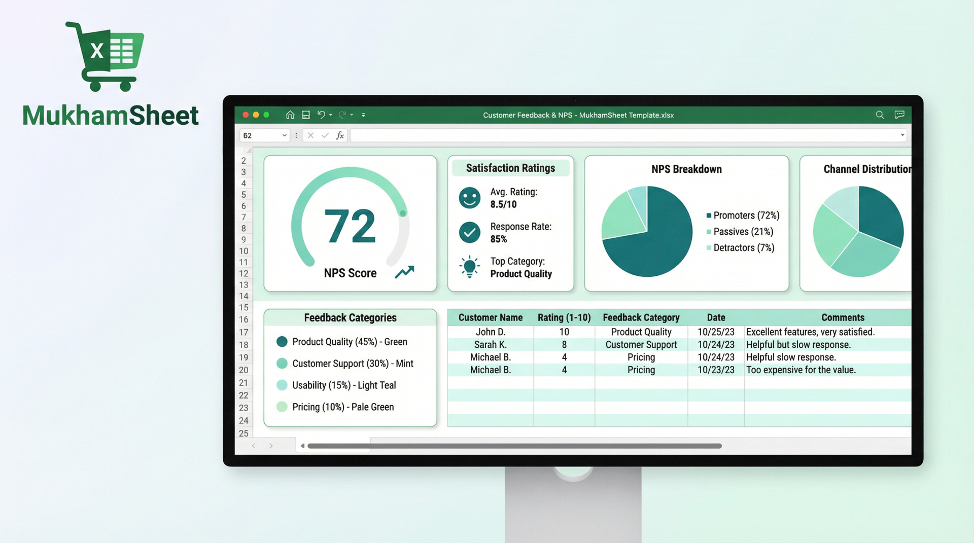 Customer Feedback & NPS Tracker