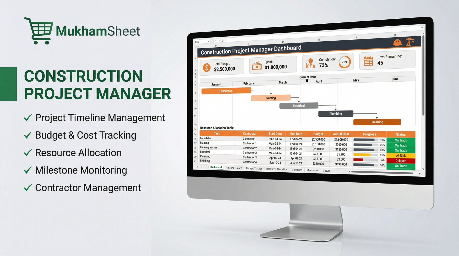 Construction Project Manager