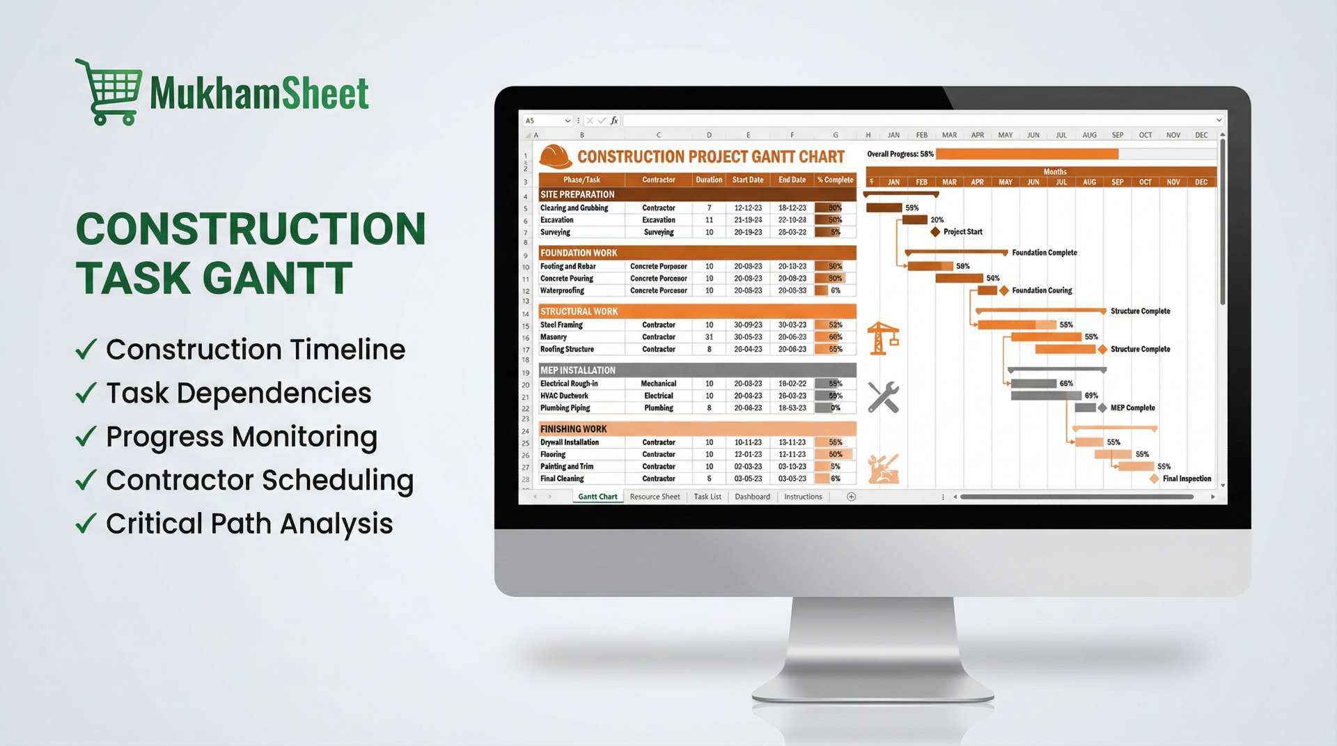 Gantt Chart Project Planner