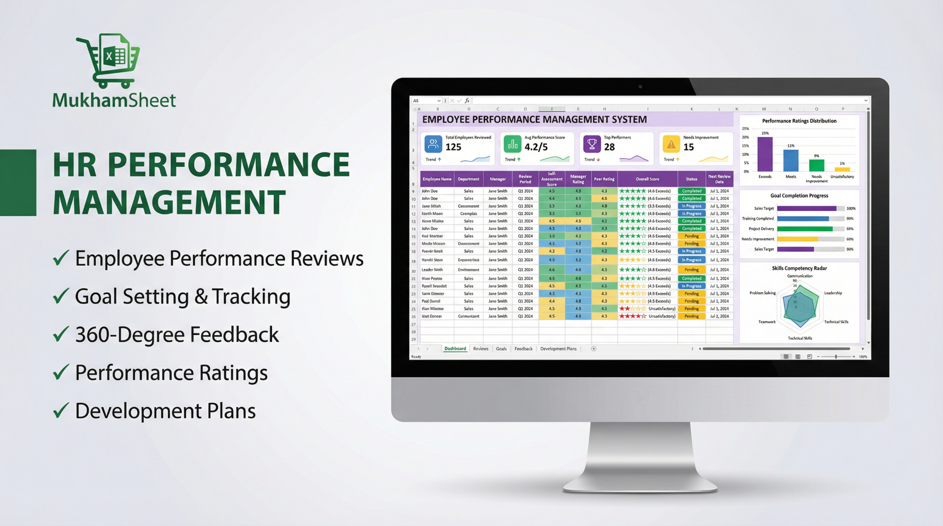 Performance Review Template